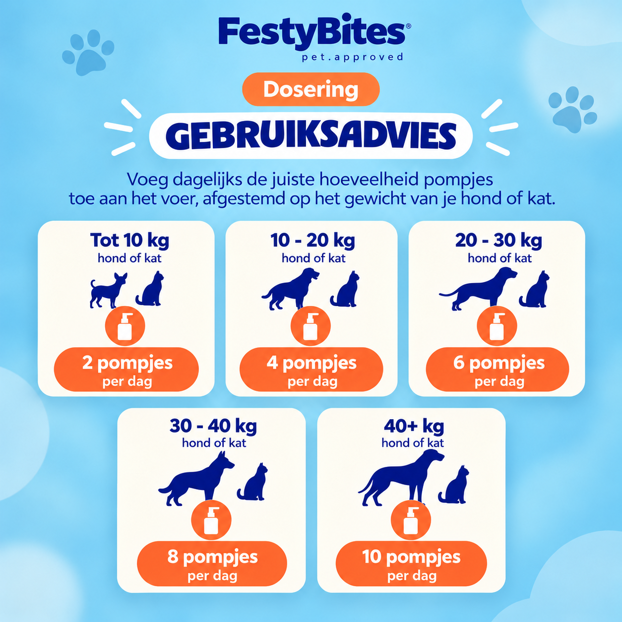 Zalmolie voor Honden en Katten 500 ml | Omega 3 & 6 | FestyBites